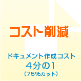 コスト削減 ドキュメント作成コスト4分の1（75%カット）